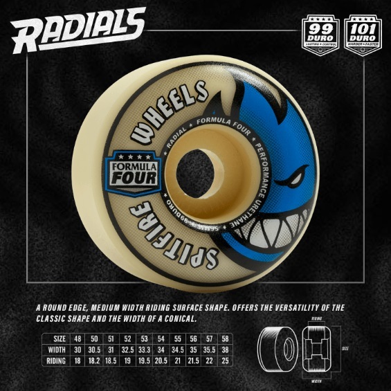 Spitfire Radials F4 99D 54mm Skateboard Wheels