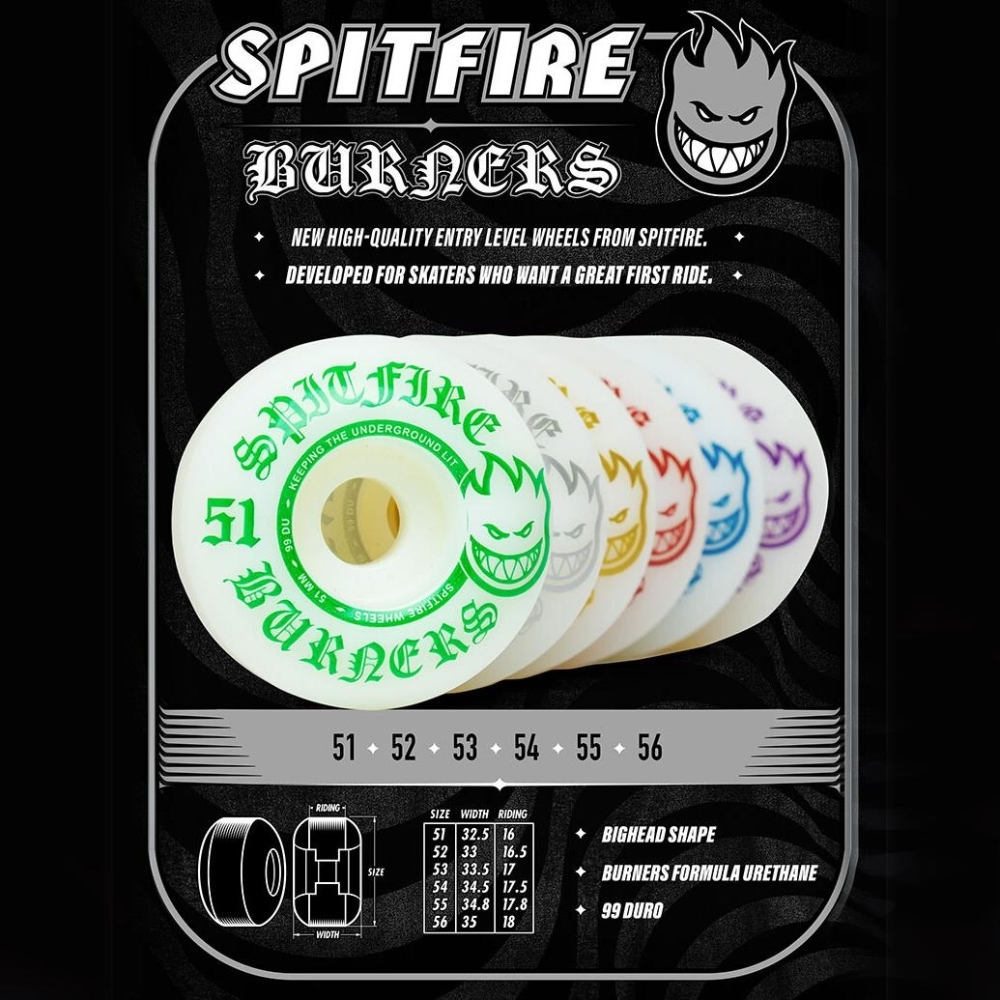 Spitfire Burner Bighead Classic 99D 52mm Skateboard Wheels