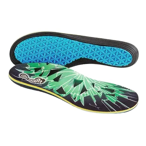 Remind Impact Medic Insoles