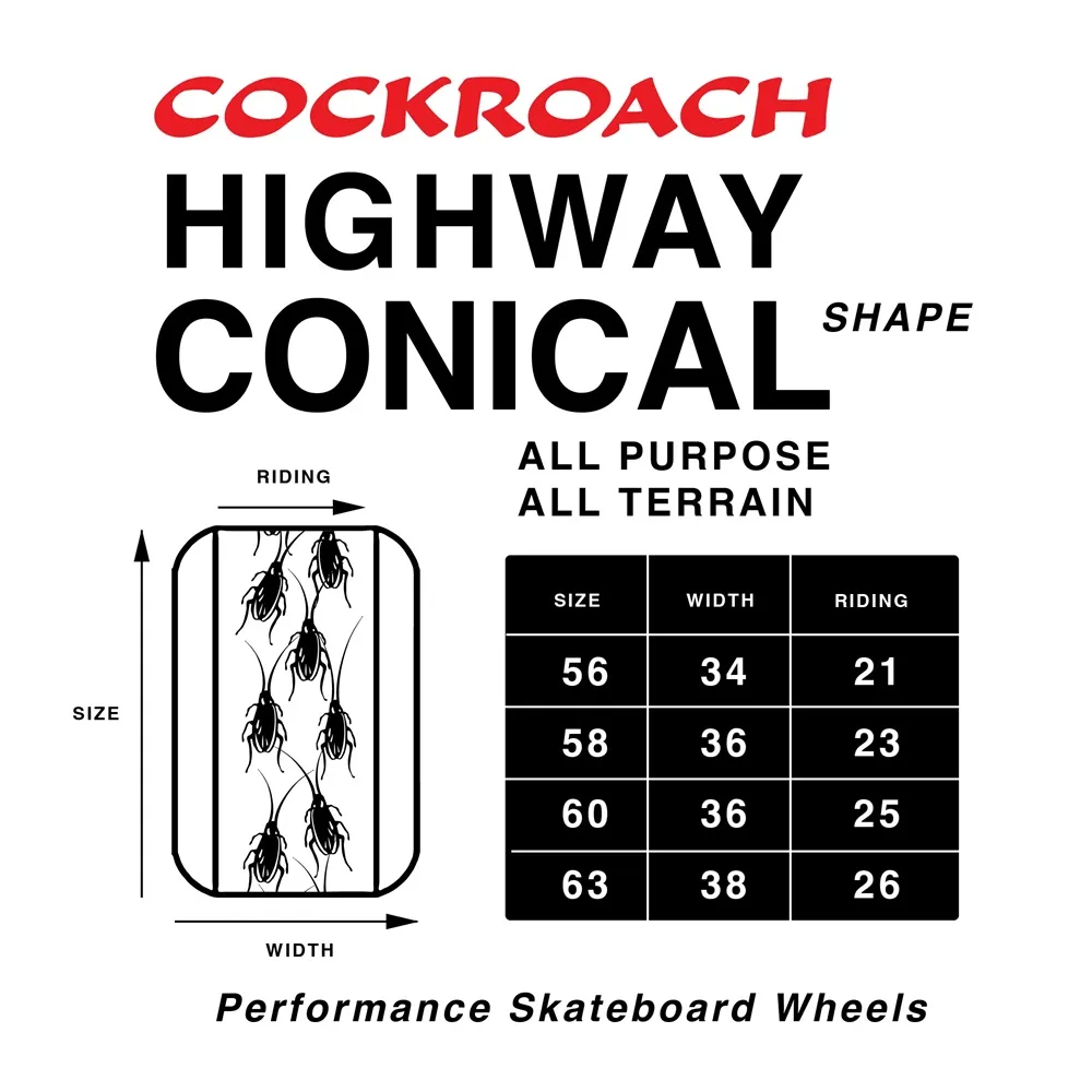 Cockroach Rally Roach 99A 56mm Skateboard Wheels