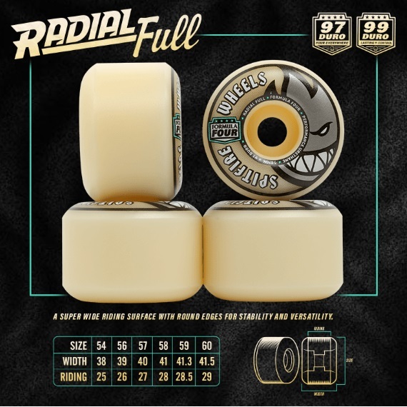 Spitfire Burn Squad Karim Callender Radial Full F4 97D 58mm Skateboard Wheels
