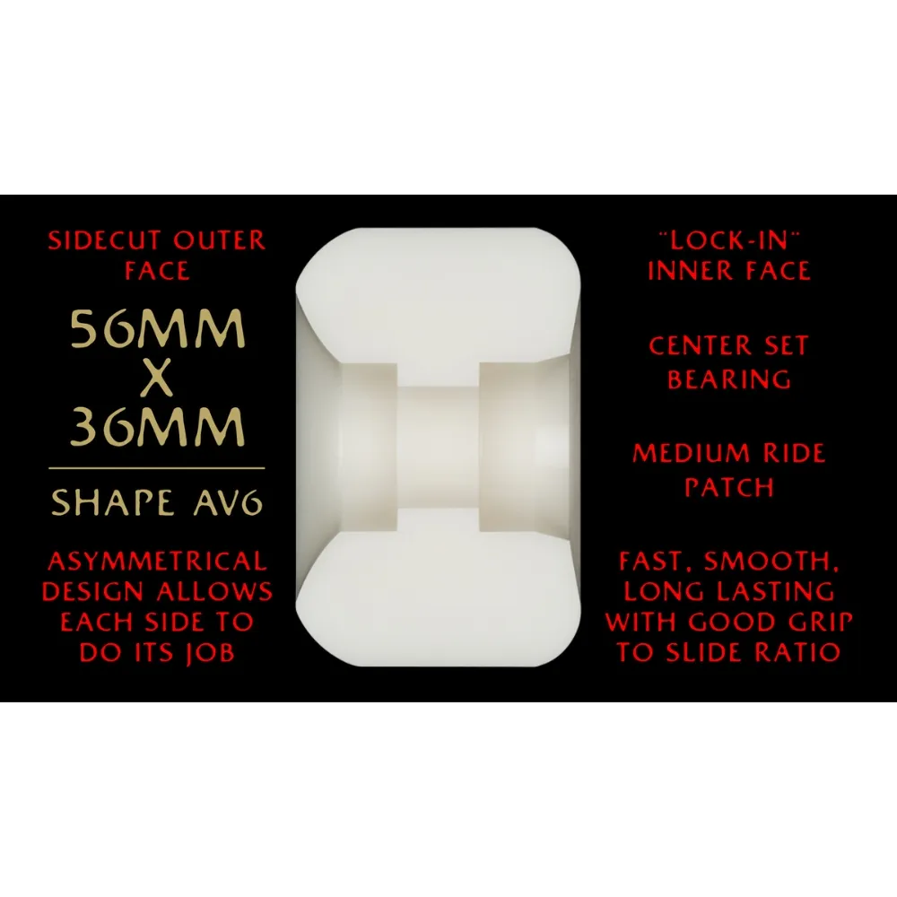 Powell Peralta Nano Rats Dragon Formula Asymmetrical 93A 56mm x 36mm Skateboard Wheels