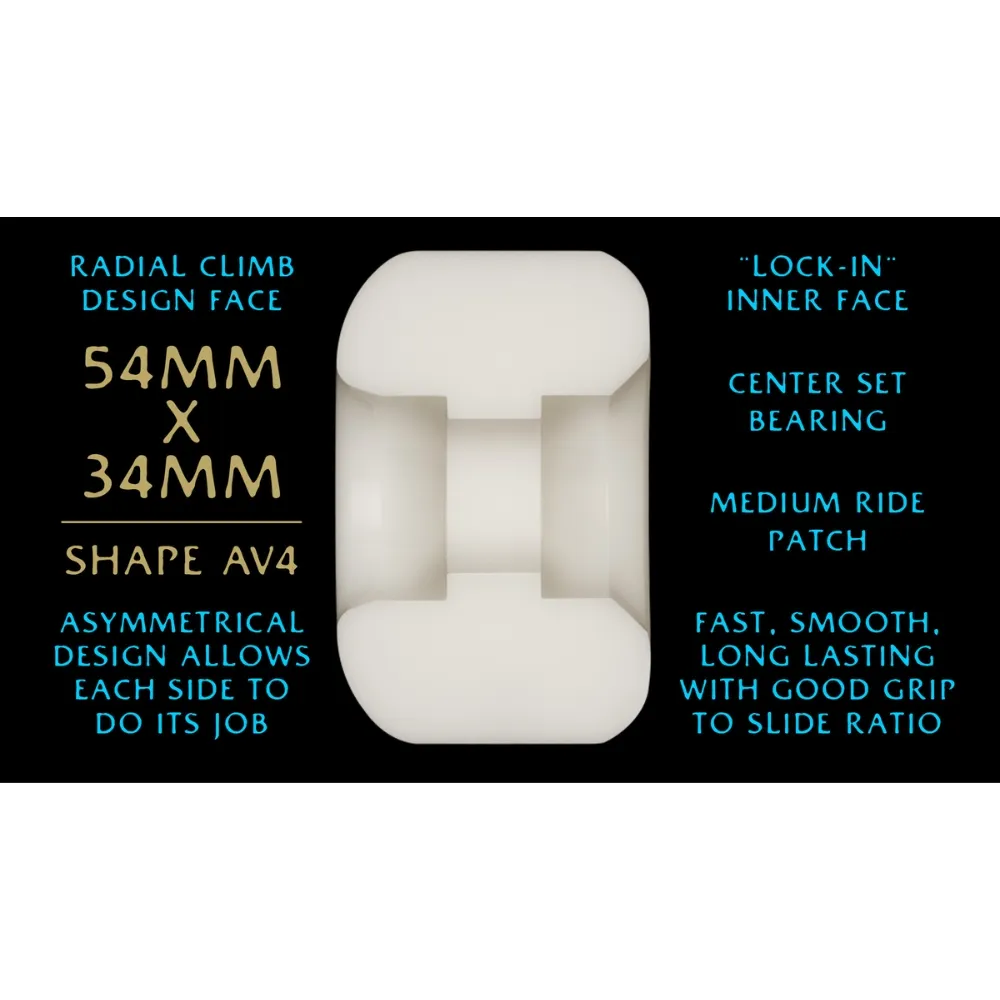 Powell Peralta Nano Rats Dragon Formula Asymmetrical AV4 97A 54mm x 34mm Skateboard Wheels