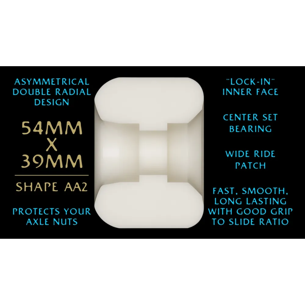 Powell Peralta Nano Rats Dragon Formula Asymmetrical 97A 54mm x 39mm Skateboard Wheels