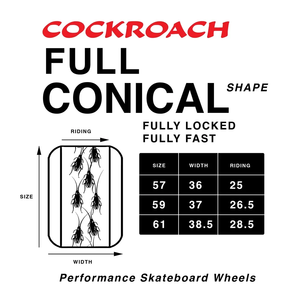 Cockroach Odd Bods 97A 57mm Skateboard Wheels