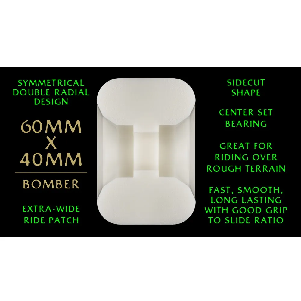 Powell Peralta Dragons Symmetrical Bomber 88A 60mm x 40mm Skateboard Wheels