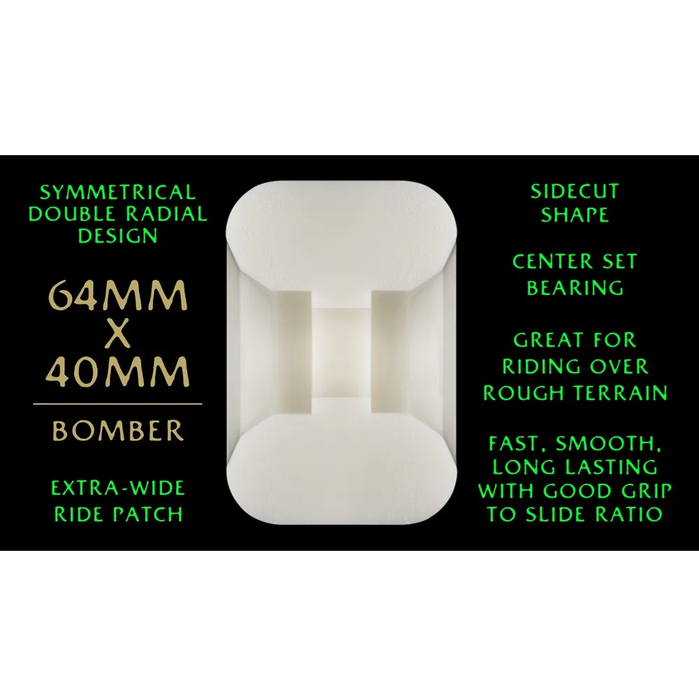 Powell Peralta Dragons Symmetrical Bomber 88A 64mm x 40mm Skateboard Wheels