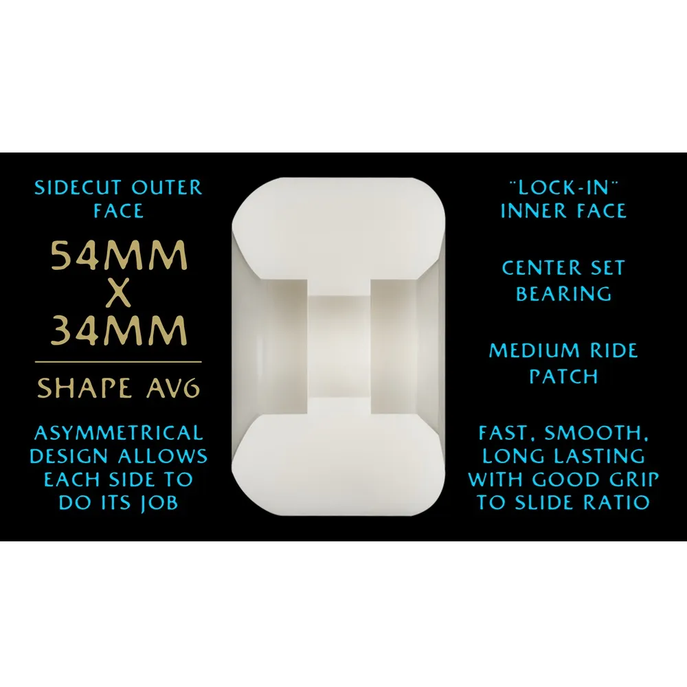 Powell Peralta Nano Rats Dragon Formula Asymmetrical AV6 97A 54mm x 34mm Skateboard Wheels