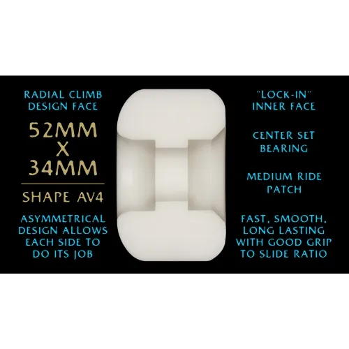 Powell Peralta Nano Rats Dragon Formula Asymmetrical 97A 52mm x 34mm Skateboard Wheels