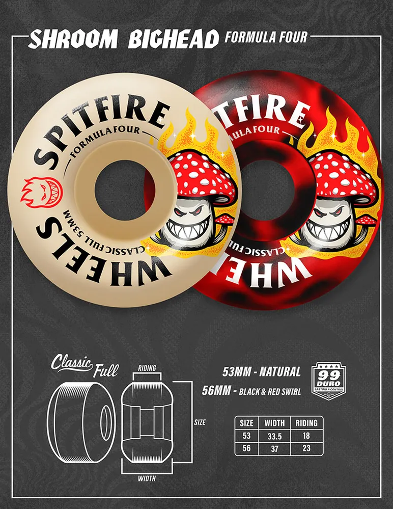 Spitfire Shroom Bighead Classic Full F4 99D 53mm Skateboard Wheels