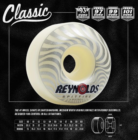 Spitfire Pyrocat Daan Classic F4 99D 55mm Skateboard Wheels