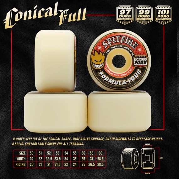 Spitfire Invasion Delfino Conical Full F4 99D 53mm Skateboard Wheels