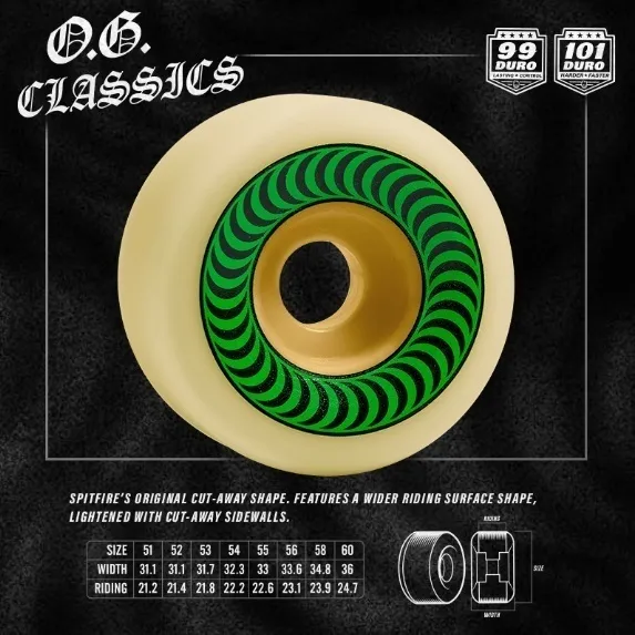 Spitfire Multiball OG Classic F4 99D 54mm Skateboard Wheels
