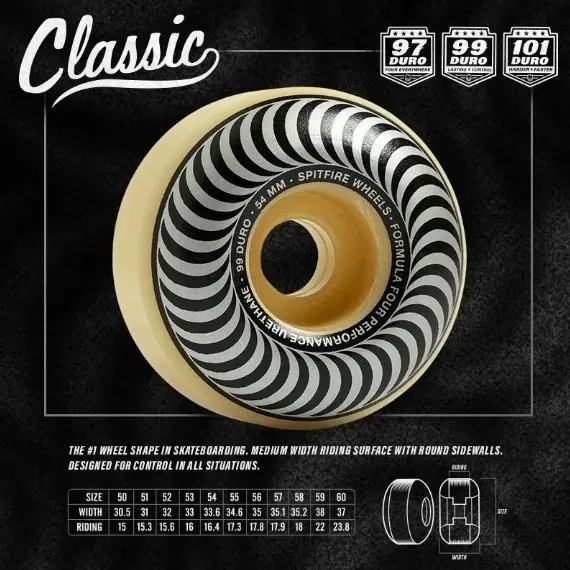 Spitfire Floral Teal Classic F4 99D 53mm Skateboard Wheels