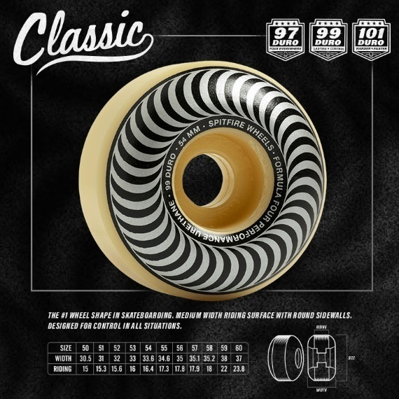 Spitfire Rude Awakening Diego Classic F4 99D 53.5mm Skateboard Wheels