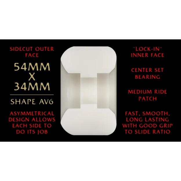 Powell Peralta Nano Rats Dragon Formula Asymmetrical AV6 93A 54mm x 34mm Skateboard Wheels