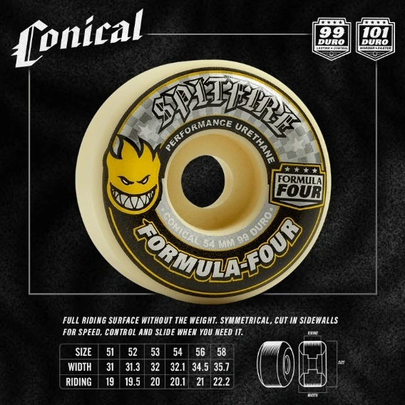 Spitfire Wheels X Sci-Fi Dyson Formula Four Conical 99D Skateboard Wheels 54mm P67077