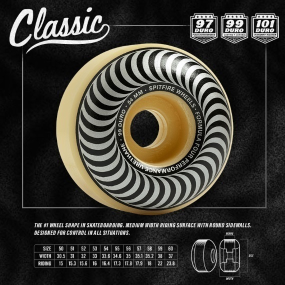 Spitfire Classic Swirl F4 101D 60mm Skateboard Wheels