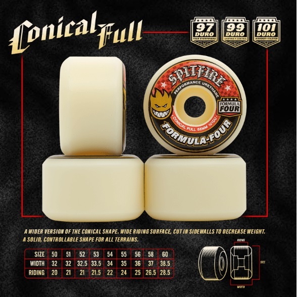 Spitfire Conical Full F4 99D 53mm Skateboard Wheels