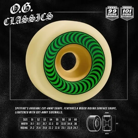 Spitfire OG Classics Pink F4 99D 53mm Skateboard Wheels
