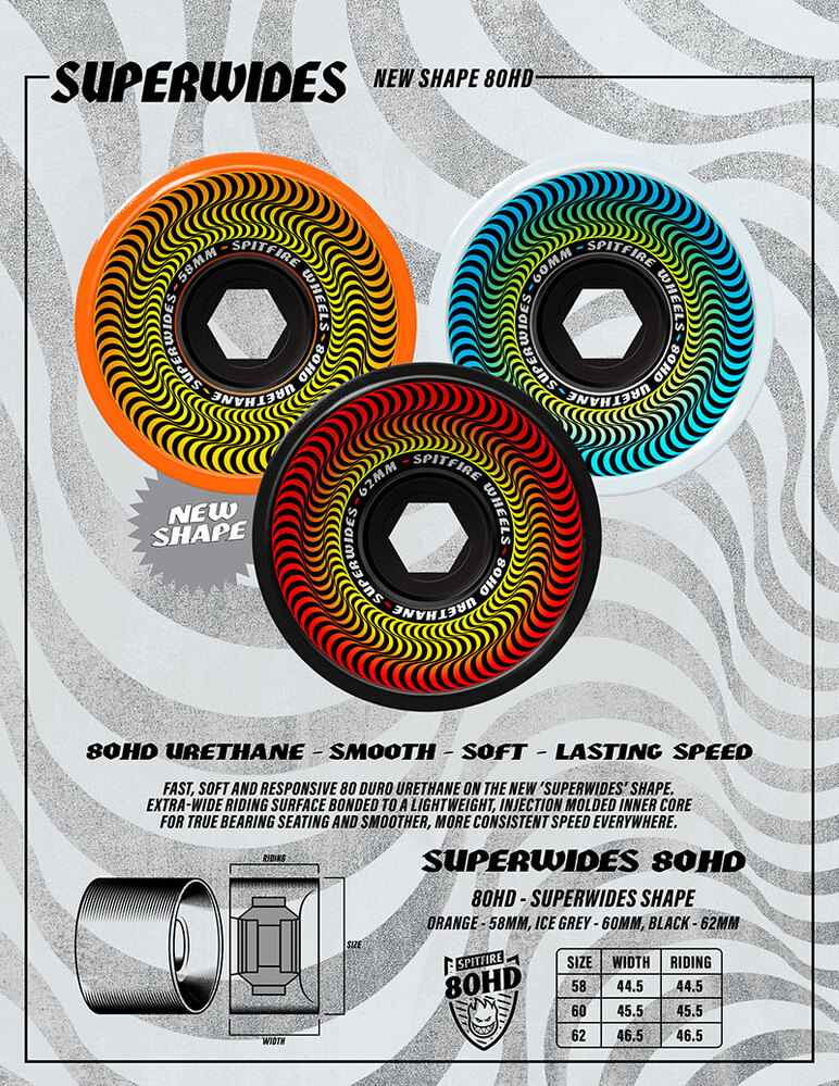 Spitfire Multiball Superwides 80HD 58mm Skateboard Wheels