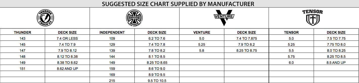 Bullet Trucks Size Chart