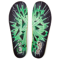 Remind Impact Medic Insoles