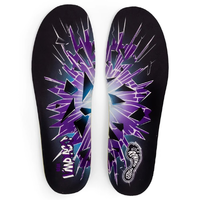 Remind Impact Rede Insoles