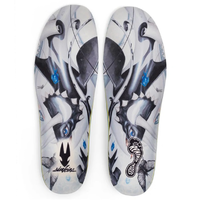 Remind X Craola Orceratops Destin Insoles