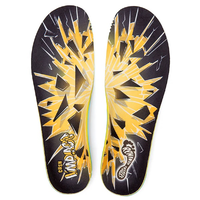 Remind Impact Cush Insoles