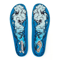Remind Clouds Destin Insoles